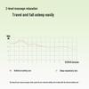LERAVAN Neck Massager U-Pillow CN plug (adapter included)