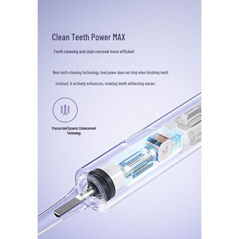 Xiaomi Mijia T302 Sonic Electric Toothbrush