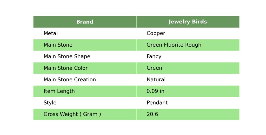 Зеленый Флюорит Необработанный Драгоценный Камень Медь Ар Деко Бохо День Рождения Новый Кулон Ювелирное Изделие V-4