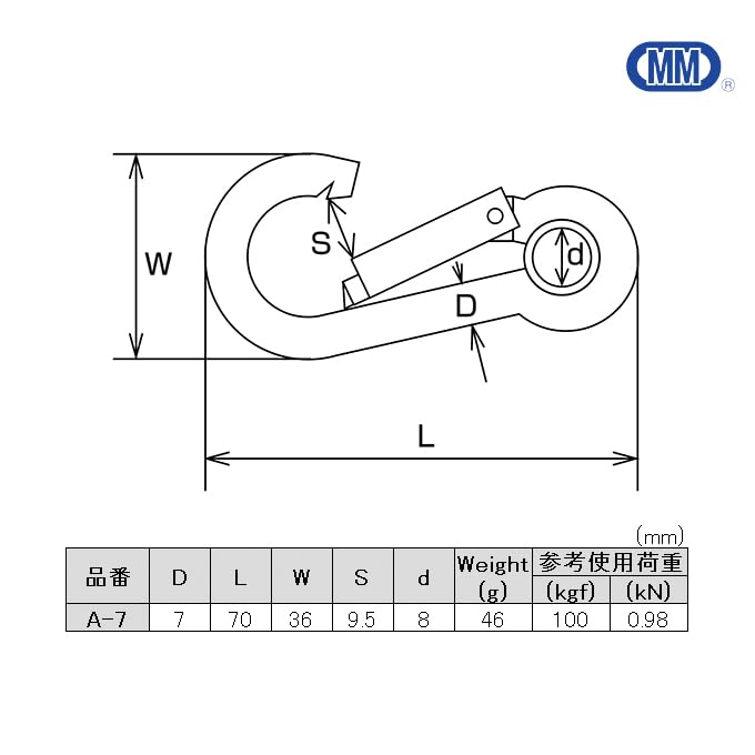 MM Mizumoto Machinery Works Нержавеющая сталь SUS304 Карабин тип A (с кольцом) А-7
