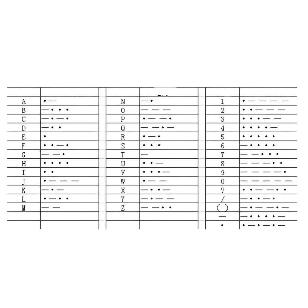 4.1 Комплект версии CW Модуль трансивера Плата Незаконченная сборка Часть Коротковолновая радиостанция 7.023MHz-7.026MHz
