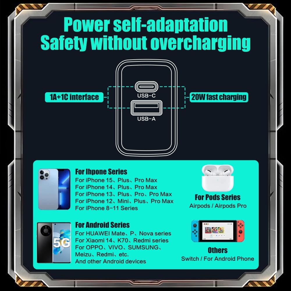 PD 20W USB C зарядное устройство быстрая зарядка QC3.0 мобильный телефон адаптер быстрой зарядки для iPhone 15 14 13 Pro Max Samsung Xiaomi настенное зарядное устройство