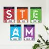 Абстрактные постеры STEAM для науки, техники, инженерного искусства, математического холста, настенная живопись, картина для декора школьного класса
