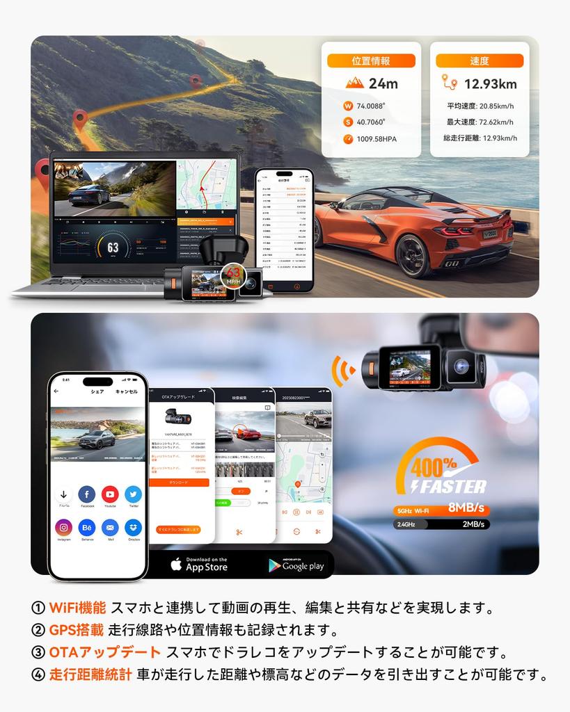 Видеорегистратор 2.7K 5MP фронтальная и задняя камеры, встроенный видеорегистратор Передняя и задняя HDR Встроенный GPS