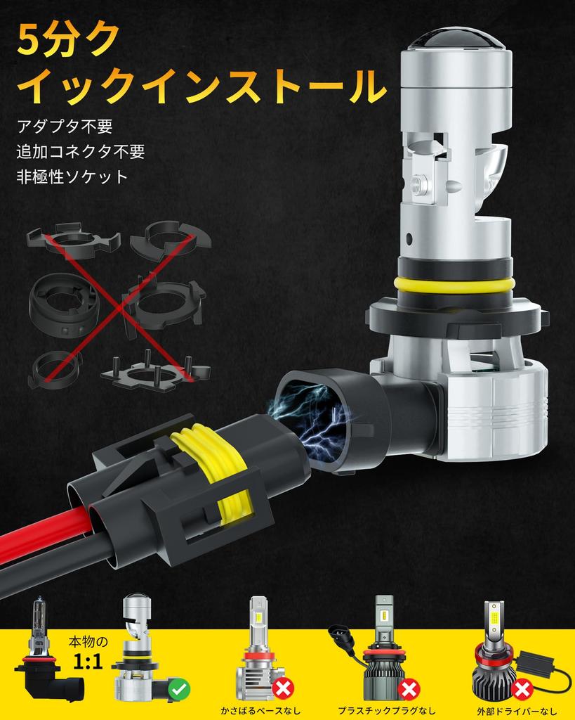 AILEO 9005 LED Headlight Mini Projector Lens for Right Hand EMC Canbus 16000LM 6000K