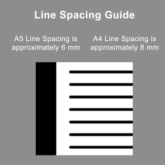 4Pcs Flexible Notebook Templates for Journaling Habit Trackers Daily Planning Handmade Travel-Friendly Set Checkbox Task List Templates