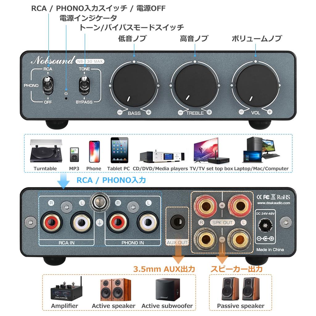 Douk Audio MAX HiFi Mini Stereo Audio Amplifier MM PHONO Phono Amplifier Phono Equalizer Class D Small Power Amplifier Phono Input NS-13G 2.0CH 300W2