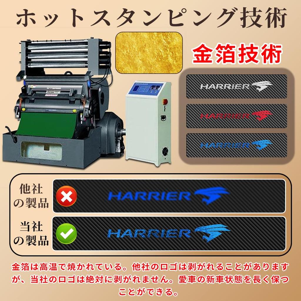 GOODGOODCAR Новый Harrier 80-й серии 60-й серии Защита бокового порога Накладка от царапин Harrier 80
