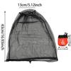 MosquitoHead Net Hat InsectProof Mesh Hood for Hiking CampingFishing GardeningOutdoor Activities Breathable Protective FaceCover