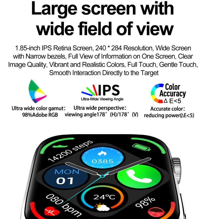 2025 Новые женские умные часы с ИИ, умная диагностика, HRV+PPG, монитор здоровья артериального давления и кислорода в крови, IP68, NFC смарт-часы для Xiaomi