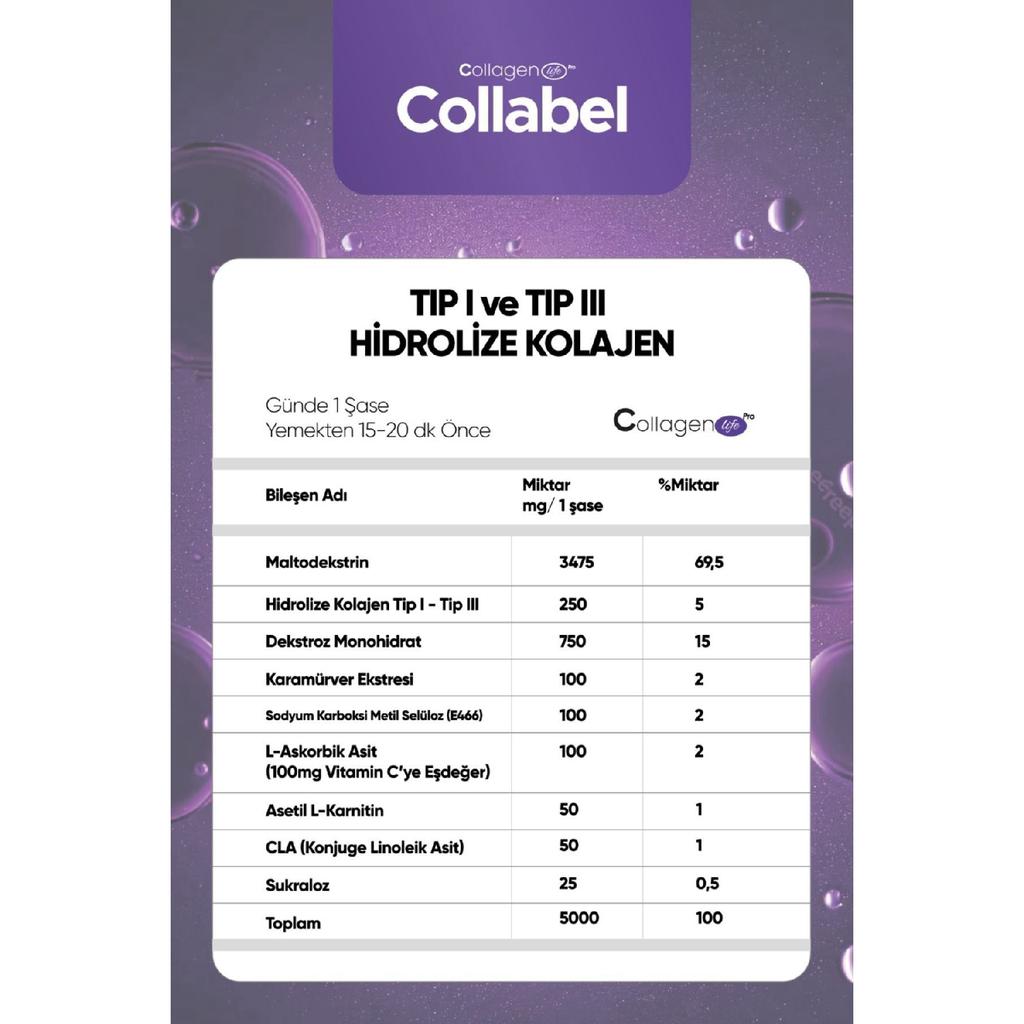 Тип 1 - Тип 3 Коллаген, L-карнитин, глюкоманнан, карамболь