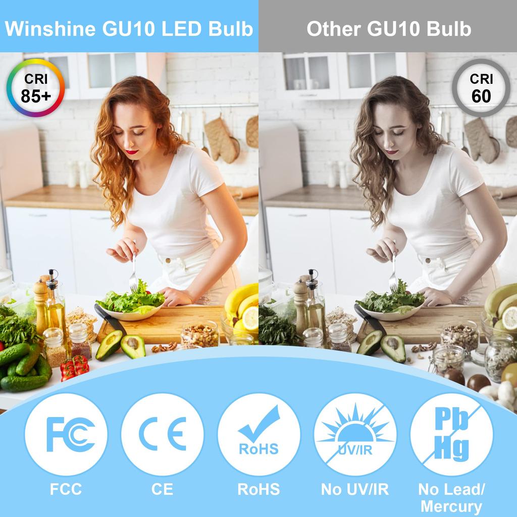 10PCS GU10 LED Light Bulb Lamp AC220V 3W 6W 9W 12W Dimmable Led Spotlight Led Lamp Bulb For Living Room Home Decoration Lighting
