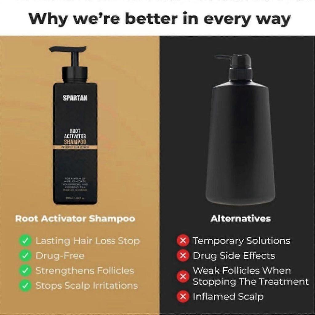 1-3x SPARTAN Root Activator Shampoo For Men - Hair Growth Shampoo for Hair Loss and Thinning Hair