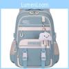 Girls Large Capacity Backpack With Breathable Material For School Education