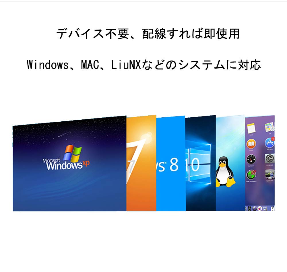 Коммутатор 4 входа 4 выхода USB коммутатор концентратор для 4 устройств совместимый с Apple MAC клавиатура мышь принтер компьютер коммутатор KVM переключатель USB2.0 +