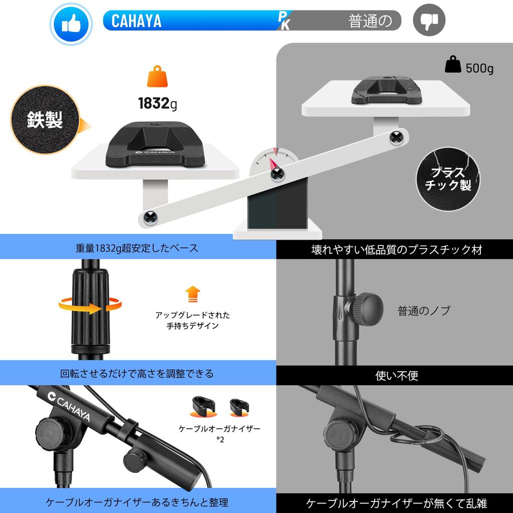 CAHAYA Microphone Stand Desktop Straight Boom 2-Way Design with Clip and Cable Cover Steel Triangular Base 1832g Height Adjustable 31-42cm 360°