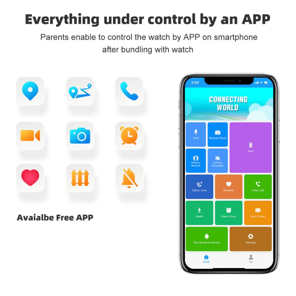 LT37 4G Kids Smart Phone Call Watch Video Chat LBS GPS WiFi SOS Monitor Camera IP67 Waterproof