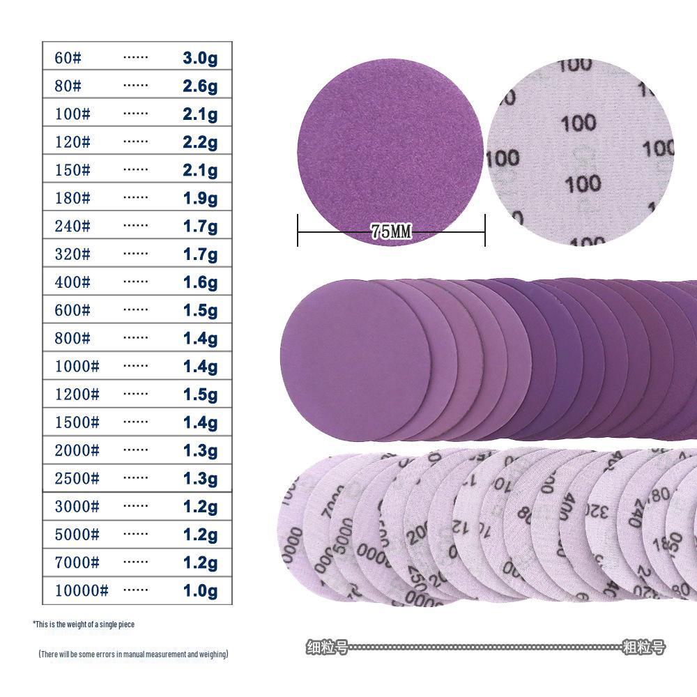 3" 75 мм фиолетовая самоклеящаяся флокированная наждачная бумага для полировки автомобильной краски