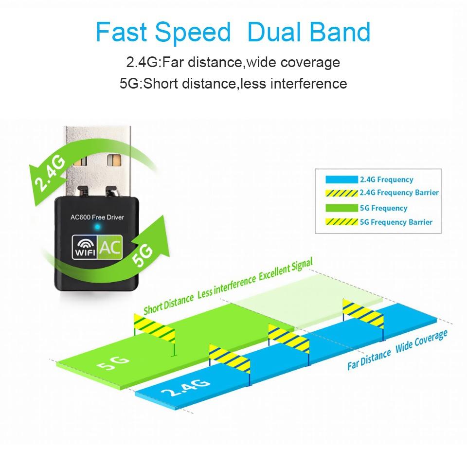 Бесплатный драйвер USB Wi-Fi адаптер 600 Мбит/с Wi-Fi адаптер 5 ГГц Антенна USB Ethernet ПК Wi-Fi адаптер Lan Wi-Fi Dongle AC Wi-Fi приемник