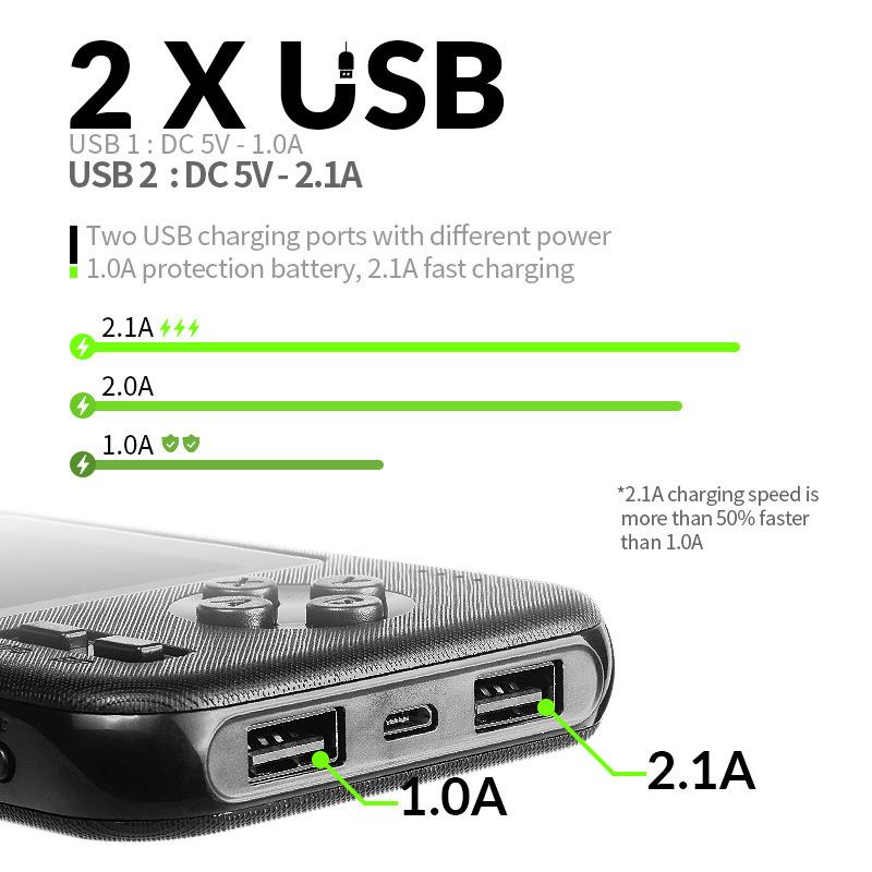 Сокровище зарядки материальной портативной ретро игровой консоли АБС