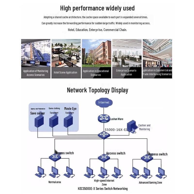 H3C S5000-16X-EI 10 Gigabit Layer 3 Managed Core/Aggregation Switch