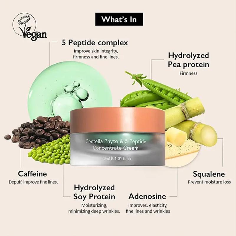 HARUHARU WONDER Centella Phyto & 5 Peptidkonzentratcreme 30 ml