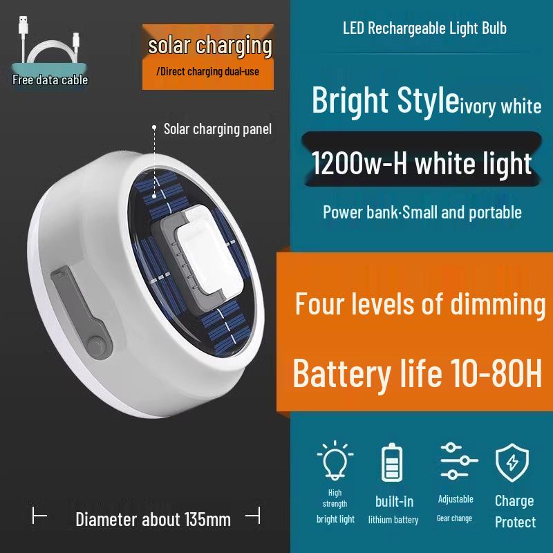 Сверхяркий портативный светодиодный светильник для торговой палатки с клипсой-подставкой для использования на открытом воздухе