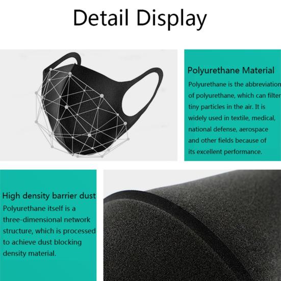 Mouth Mask Washable Breathable Dustproof Windproof Anti-Smog Respirator Face Mask