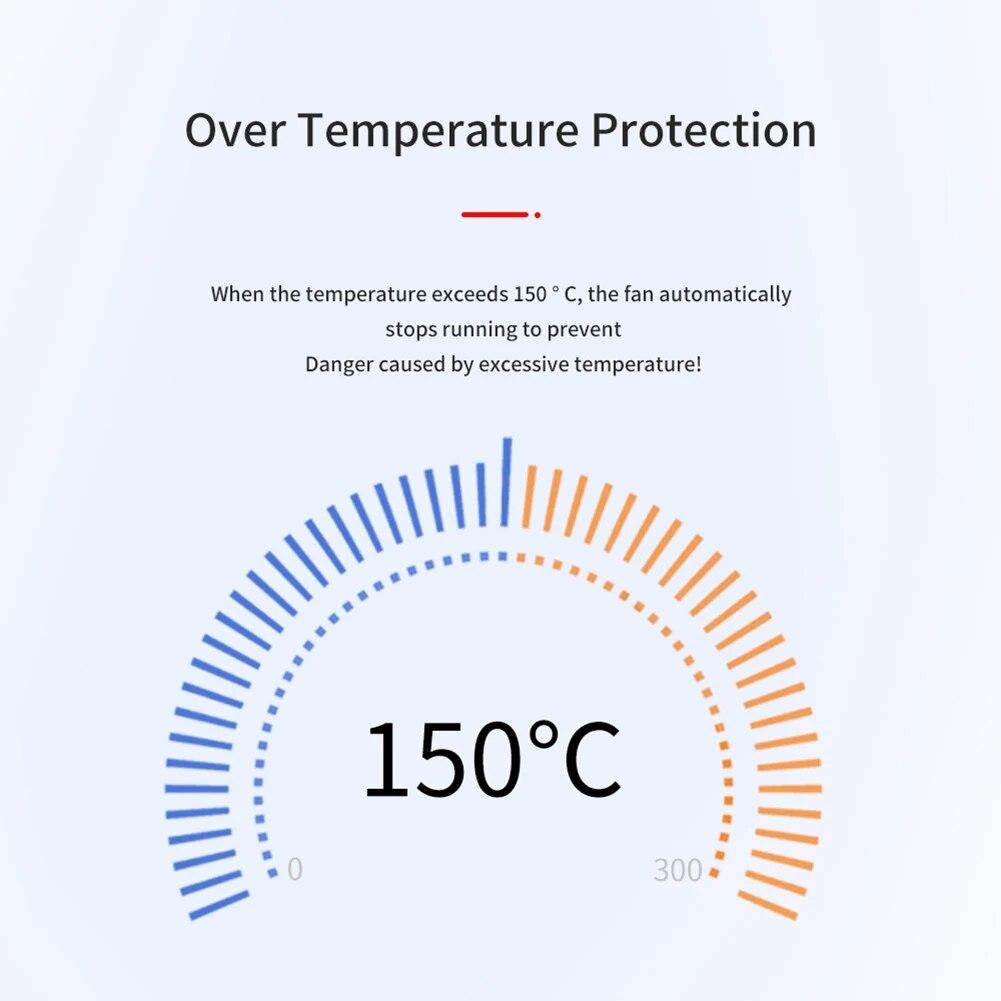 Портативный мощный вентилятор 130000 об/мин, мини турбореактивный вентилятор, ручной бесщеточный двигатель, скорость ветра, 52 м/с, промышленный канальный вентилятор