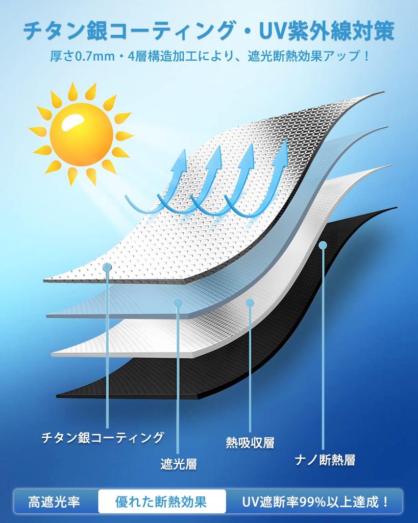 AUTO SPEC Front Sunshade for Honda New Vezel RV Blackout Front Designed for April 2021 and UV Sun Heat Easy Installation and Includes Storage Interior