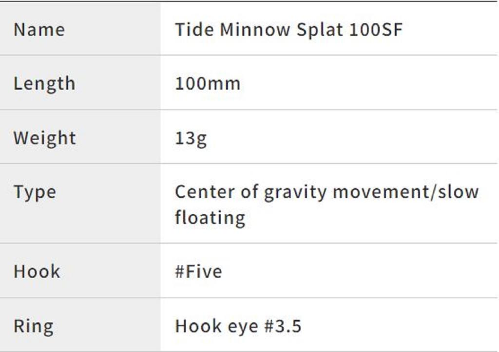 DUO Плавающая приманка Tide Minnow Sprat 100SF CLA0602 (6891)