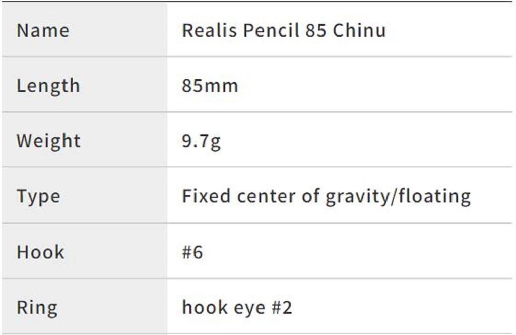DUO Воблер Realis Pencil 85 SW Топвотерный Плавающий CCC0873 (6808)