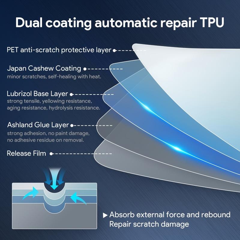 For Mercedes-Benz A-Class W177 2024 TPU Protection Film Full Set Scratch-Resistant Center Console Screen Interior Accessories
