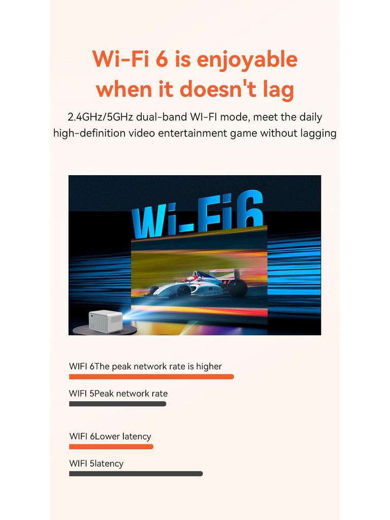 Exclusive Ultra HD Compact Home and Dorm Projector