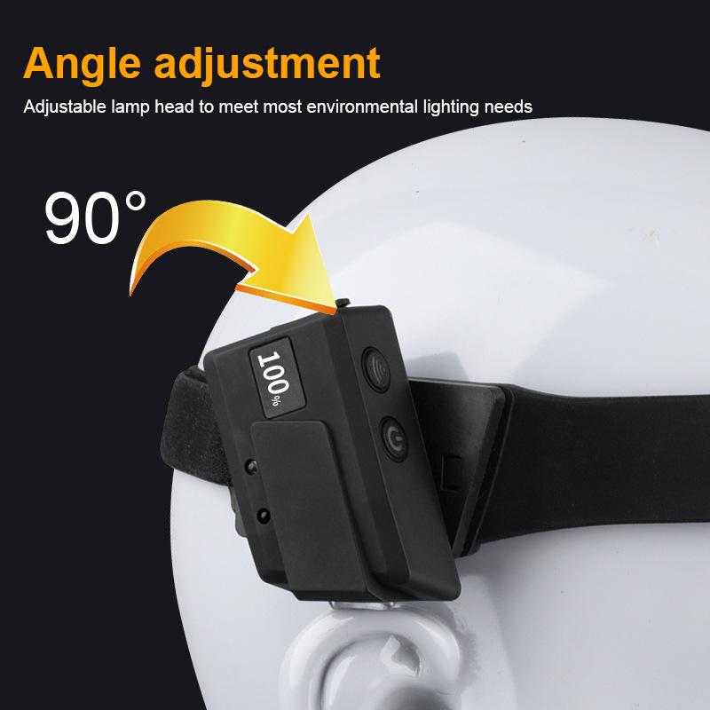 Rechargeable LED Headlamp with Motion Sensor Hand Wave On/Off 5 Lighting Modes Headlight for Camping, Hiking & Outdoor Use