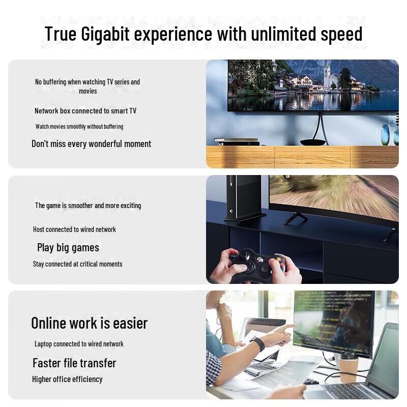 Неэкранированный гигабитный Ethernet-кабель Shanze CAT6 — восьмижильный высокоскоростной сетевой соединитель для домашнего и компьютерного использования