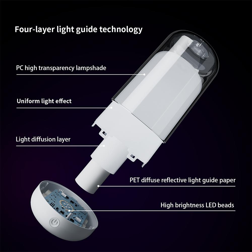 LED Night Light 7 Color Changing Smart Touch Control Bedside Table Lamp BT Remote Control 3600mAh