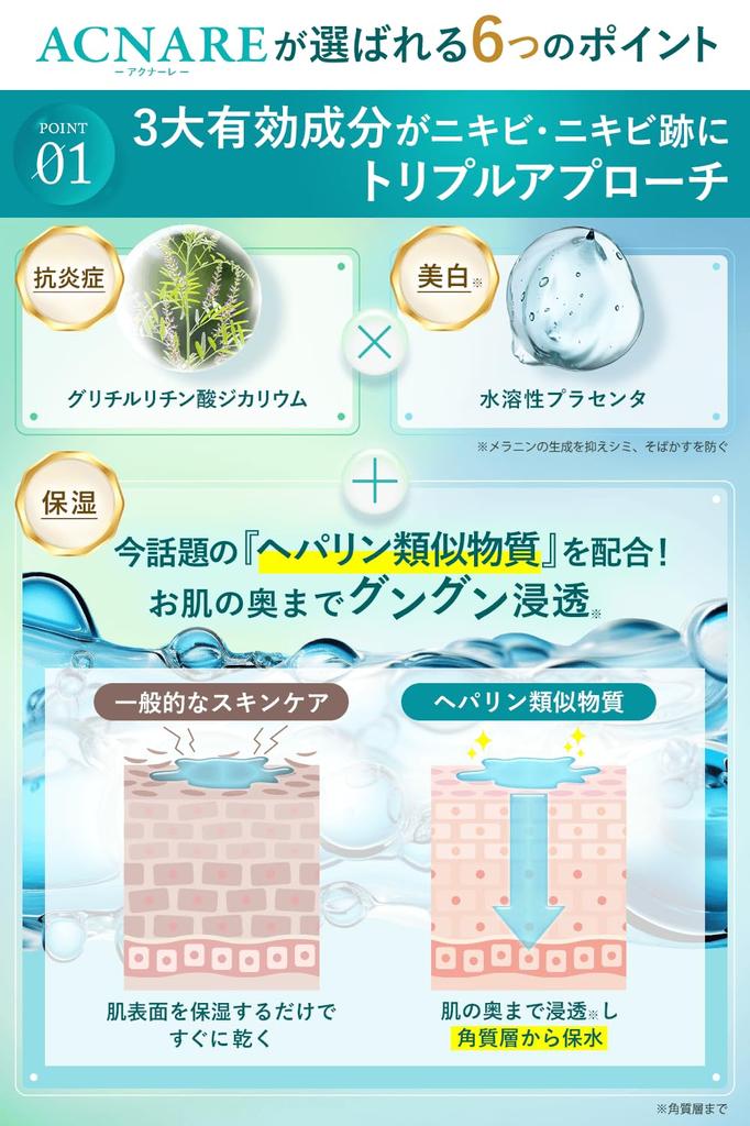 ACNARE Крем от акне Акне и шрамы от акне Акне Сделано в Защитная кожа Можно использовать на спине и всем теле 50 г, Уход, Уход "Все в одном", Лечебный,