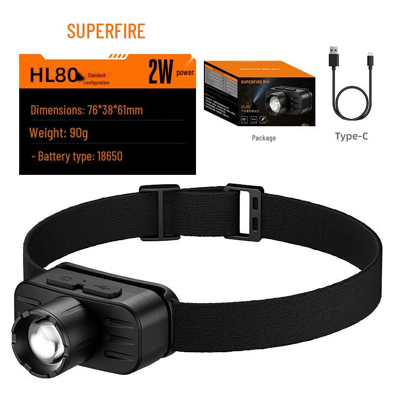 SupFire HL80-L Rechargeable Zoom Headlamp