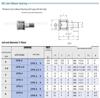 IKO Cam Follower Bearings: CFS4V, CFS5, CFS5V, CFS6V, RNAST Roller Supports In Stock