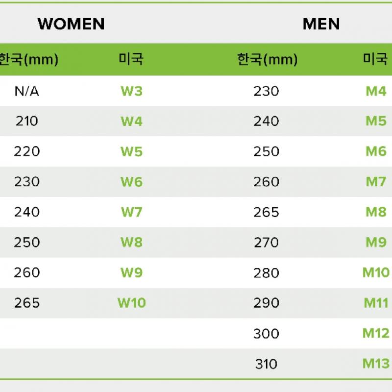 Crocs Classic Alien Clog Kids 211636 001