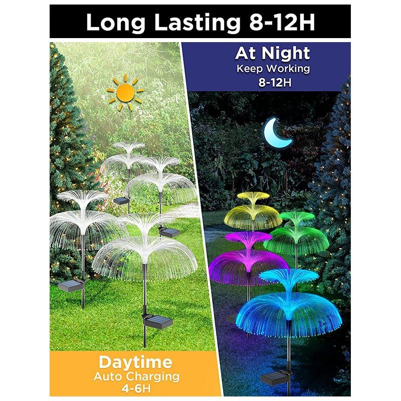 Beautiful Color Changing Solar Jellyfish Lights Waterproof Outdoor Garden, Courtyard Pathway, Landscape Decor