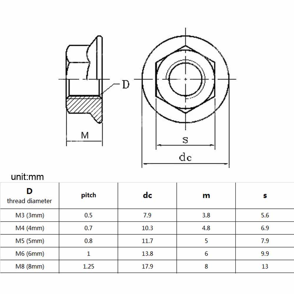 110pcs/Box Flange Nut Hex Hexagon Serrated Spinlock Lock Nut Set Mix Size M3 M4 M5 M6 M8 Assortment Kit Stainless Steel