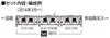 TOMIX N Gauge JR 733 1000 Series Hakodate Liner Set 98572 Железнодорожная модель поезда