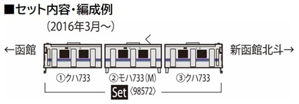 TOMIX N Gauge JR 733 1000 Series Hakodate Liner Set 98572 Железнодорожная модель поезда