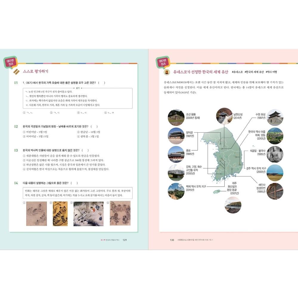 KIIP Understanding Korean Society Учебник корейского языка для начинающих 1