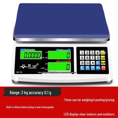 Мерные инструменты – Кухонные весы