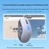 UGREEN Wireless Bluetooth Dual-Mode Ergonomic Mouse