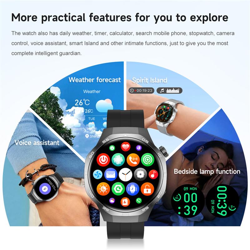 2025 Новые часы GT5 Max Смарт-часы HD AMOLED Экран NFC GPS Трекер Звонок по Bluetooth Здоровье Водонепроницаемые Смарт-часы Мужские Женские Для Huawei