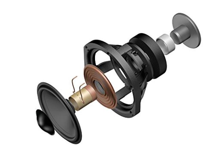 Мягкий купольный твитер Denon НЧ-динамик 12 см Корпус высокой жесткости Совместимость с разъемом типа «банан» Большой винтовой разъем для динамика Cherry SC-M41 2,5 см SC-M41CWEM